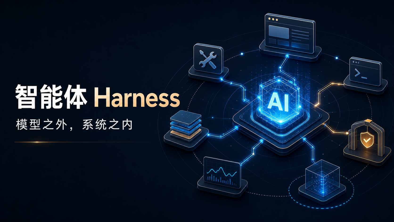 智能体 Harness：模型之外，系统之内